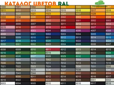 Каталог цветов порошковых красок