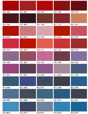 Каталог цветов по дереву JOINERY COLOR CLASSICS - Дом Краски