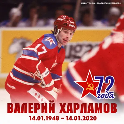 Валерий Харламов – биография, фото, жена и дети, смерть великого спортсмена