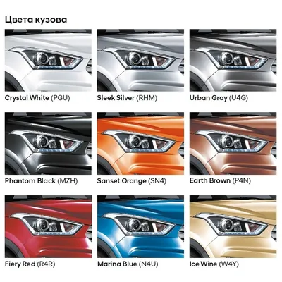 Как я выбирал цвет для моей Креты — Hyundai Creta (1G), 2 л, 2019 года |  покупка машины | DRIVE2