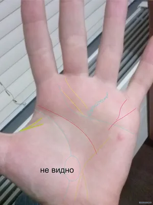 руны #хиромантия | TikTok