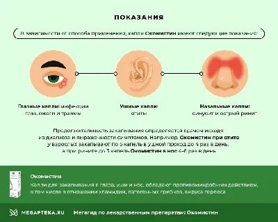 Противомикробные капли для глаз