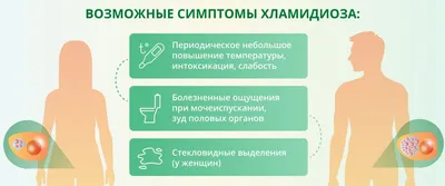 Флоксал капли глазные 0,3% фл.5 мл цена, купить в Саратове в аптеке,  инструкция по применению, отзывы, доставка на дом | «Самсон Фарма»