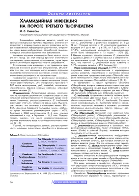 Конъюнктивиты: дифференциальная диагностика и лечение - Страница 10 из 10 -  Издательство АПРЕЛЬ