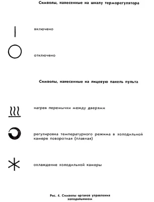 Резина холодильника \"Ока-6\"1010 мм × 573 мм магнитная (ID#1000798383),  цена: 515 ₴, купить на Prom.ua