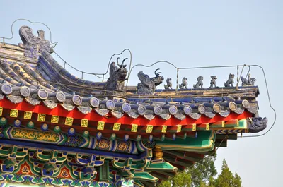 Фото: Храм Неба — Тяньтань