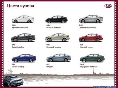 Kia Rio: обновки к следующему модельному году — Авторевю