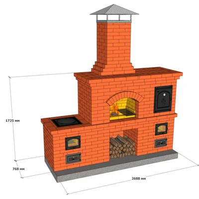 Как сделать печь барбекю и мангал из кирпича на даче своими руками, этапы  монтажа