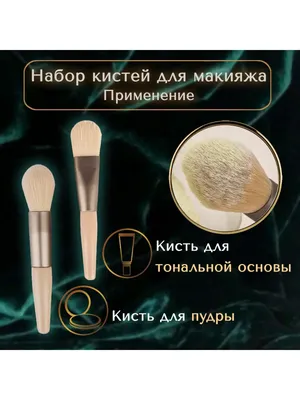 Кисти для макияжа: подробный разбор каждой кисти ➤ Lorina