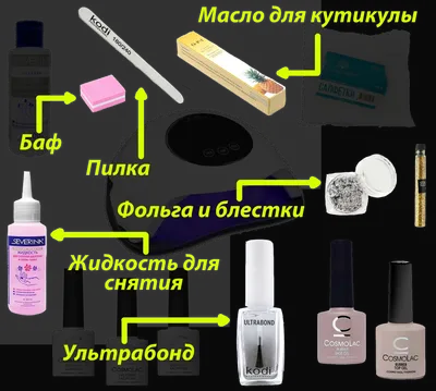 Базовый набор для маникюра гель лаком купить в интернет магазине Нейлмаркетс