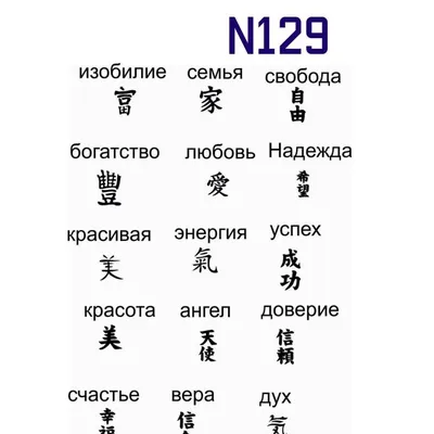 Купить Новые китайские иероглифы для штамповки ногтей, символы удачи,  шаблоны для ногтей в традиционном китайском стиле #040 | Joom