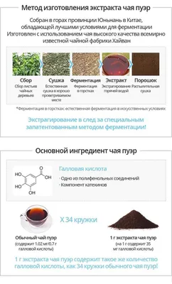 Гречишный чай для похудения/ фруктовый/ имбирь/ корица/ Белый глинтвейн/  50- 100 г/ Китай купить по цене 169 ₽ в интернет-магазине KazanExpress