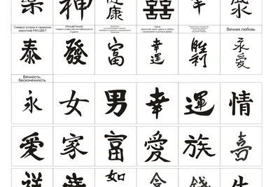 Японские иероглифы удача, счастье, любовь, здоровье | Японский язык онлайн