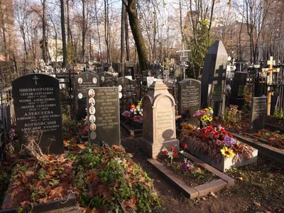 Новодевичье кладбище 2021: могилы знаменитостей - YouTube