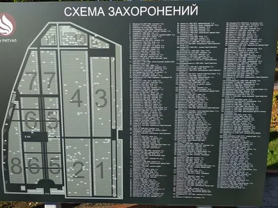 Ваганьковское кладбище, Москва - Tripadvisor