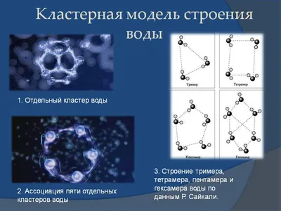 Научное исследование и описание структурированной воды