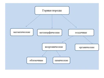 Турмалиновый активатор Новая Вода CL10-T (ID#893827286), цена: 410 ₴,  купить на Prom.ua