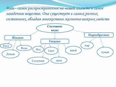 Заседание Экспертного совета по развитию промышленной инфраструктуры  (индустриальные парки, технопарки, экотехнопарки и кластеры) при Комитете  по промышленности и торговле