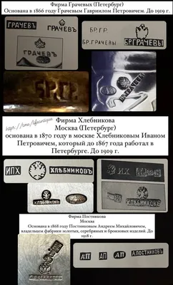 Образцы клейм-именников фирмы Хлебникова на столовом серебре номер 121 -  ANTIQUELAND