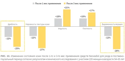 Презентация на тему: \"Кафедра дерматовенерологии с курсом косметологии и ПО  Тема: Поражения кожи при заболеваниях внутренних органов и систем,  нарушения обмена веществ Лекция.\". Скачать бесплатно и без регистрации.