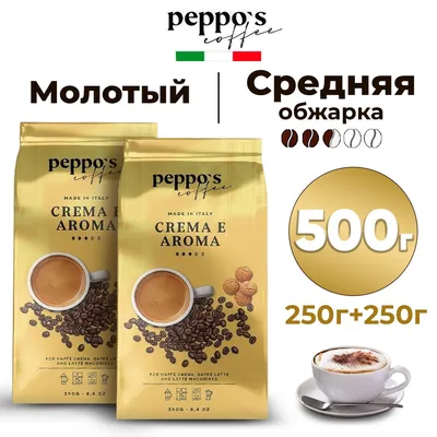MOVENPICK Caffe Crema 1кг - купить кофе Мовенпик Крема в магазине CASAkofe:  цена, описание