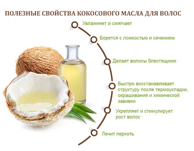 Натуральное кокосовое масло Tropicana из Таиланда , 250 мл – купить, цена,  отзывы кокосовое масло для волос, кожи лица и тела от интернет магазина  SabaiCosmetic.ru