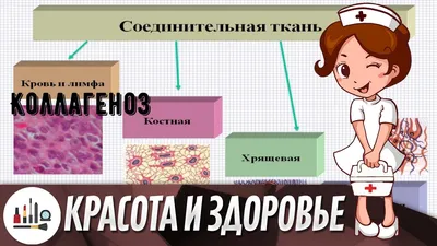 Как избавиться от шрамов и рубцов на лице и теле | Клиника “Elevans”