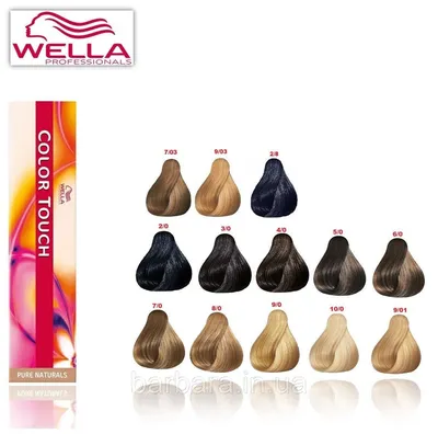 Краска для волос Wella professional