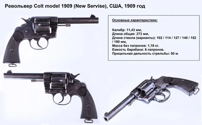 Colt Single Action Army — Википедия