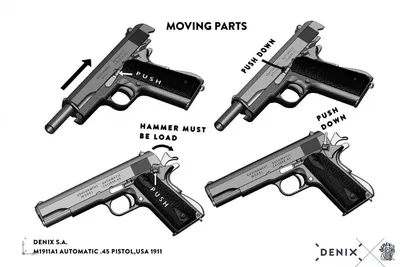 Макет пистолет Colt M1911A1 .45, золотистый (США, 1911 г.) DE-5312  (D7/5312) купить в Москве, СПБ, цена в интернет-магазине «Pnevmat24»