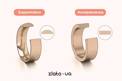 Купить Золотое обручальное кольцо #ОБА 0,5 в Беларуси
