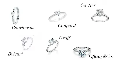 AQUAMARINE Jewelry – всё самое интересное о компании