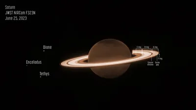 Стабильность колец Сатурна объяснили влиянием его малых лун