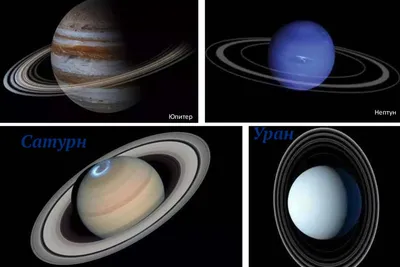 О том, почему у Юпитера нет таких больших колец, как у Сатурна | Есть  мнение | Дзен