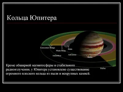 В 2019 году жители Москвы смогут увидеть кольца Сатурна и его спутник Титан  — Мир космоса