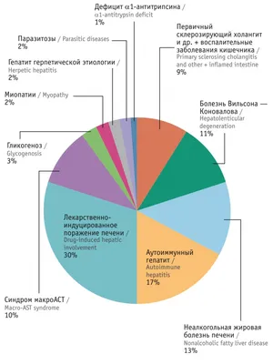 Цвет глаз | это... Что такое Цвет глаз?