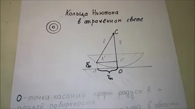 Кольца Ньютона - YouTube