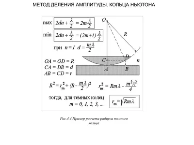 Кольца Ньютона - online presentation