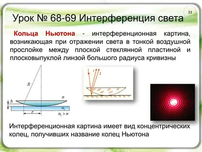 КОЛЬЦА НЬЮТОНА | Эпонимы и Мы | Дзен