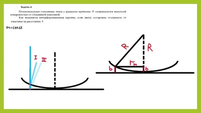 Кольца Ньютона - online presentation