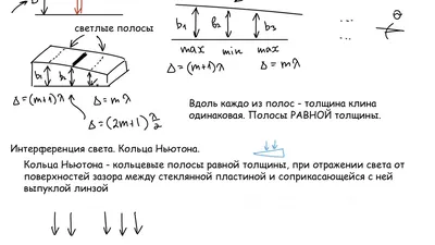 В установке для наблюдения колец Ньютона - Задачи - Физика - Архив - ГДЗ,  все для учебы на ftechedu.ru