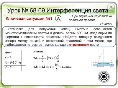 КОЛЬЦА НЬЮТОНА | Эпонимы и Мы | Дзен