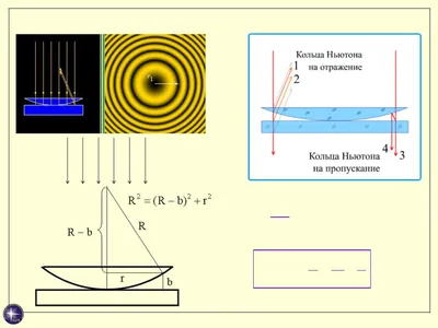Кольца Ньютона.pdf (371 Кб) | PDF