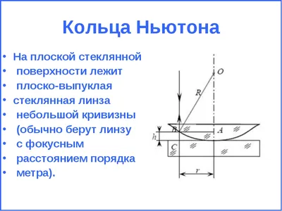 Кольца Ньютона | Игило Егелев. Удивительный Мир. | Дзен