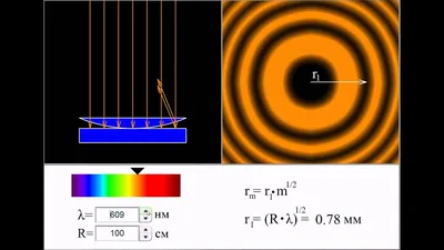 Кольца Ньютона - YouTube