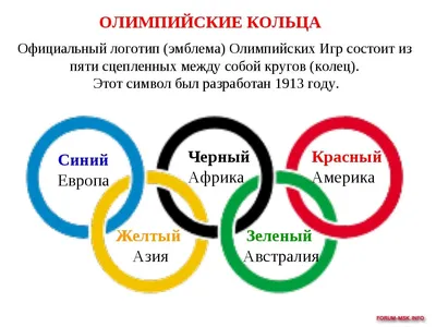 Одноклассники запустят тематическую ленту к Олимпиаде в Пекине - РИА  Новости Спорт, 01.02.2022