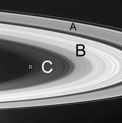 Спутник и Сатурн: снимки зонда Cassini — РБК