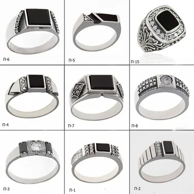 купить кольцо мужское недорого