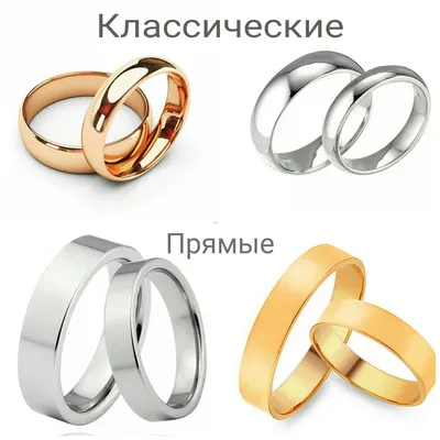 Кольца своими руками I Love You, Rings — ювелирный салон в Москве