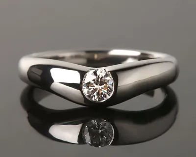 Помолвочное кольцо Tiffany: почему это лучшее украшение